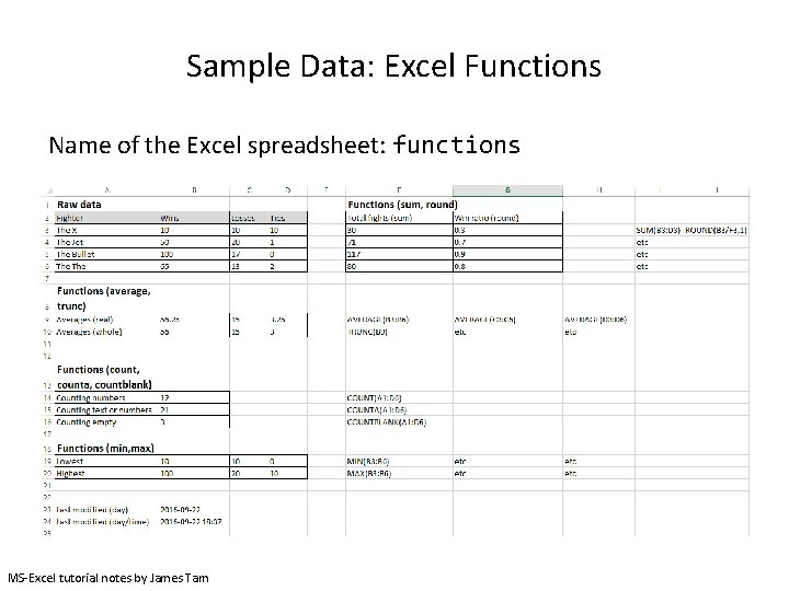Sample Data: Excel Functions Name of the Excel spreadsheet: functions MS-Excel tutorial notes by Sample Data: Excel Functions Name of the Excel spreadsheet: functions MS-Excel tutorial notes by