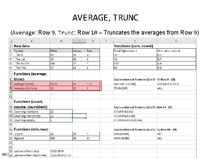 AVERAGE, TRUNC (Average: Row 9, Trunc: Row 10 – Truncates the averages from Row AVERAGE, TRUNC (Average: Row 9, Trunc: Row 10 – Truncates the averages from Row