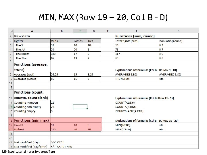 MIN, MAX (Row 19 – 20, Col B - D) MS-Excel tutorial notes by MIN, MAX (Row 19 – 20, Col B - D) MS-Excel tutorial notes by