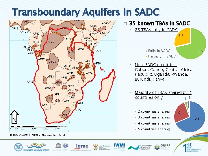 Transboundary Aquifers in SADC � 35 known TBAs in SADC ◦ 25 TBAs fully