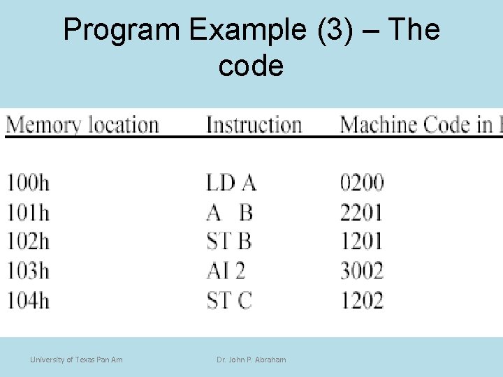 Program Example (3) – The code University of Texas Pan Am Dr. John P.