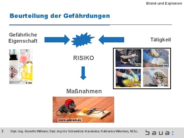 Brand und Explosion Beurteilung der Gefährdungen Gefährliche Eigenschaft Tätigkeit RISIKO © FOX Maßnahmen www.