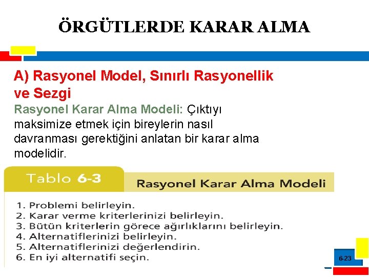 ÖRGÜTLERDE KARAR ALMA A) Rasyonel Model, Sınırlı Rasyonellik ve Sezgi Rasyonel Karar Alma Modeli: