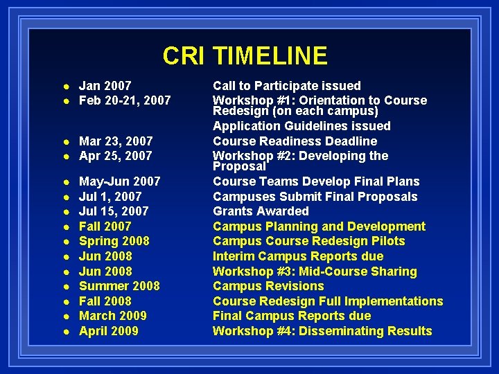 CRI TIMELINE n n n n Jan 2007 Feb 20 -21, 2007 Mar 23,