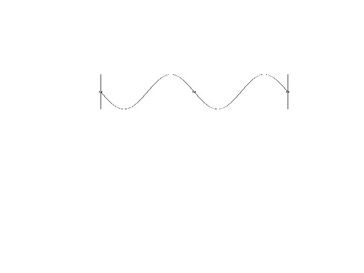 Las ondas en un estanque avanzan horizontalmente pero el agua se desplaza verticalmente 