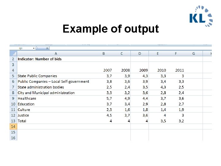 Example of output 