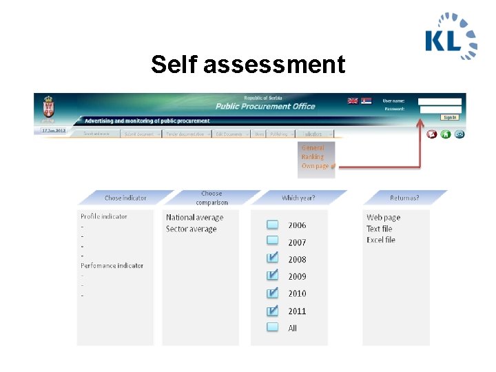 Self assessment 