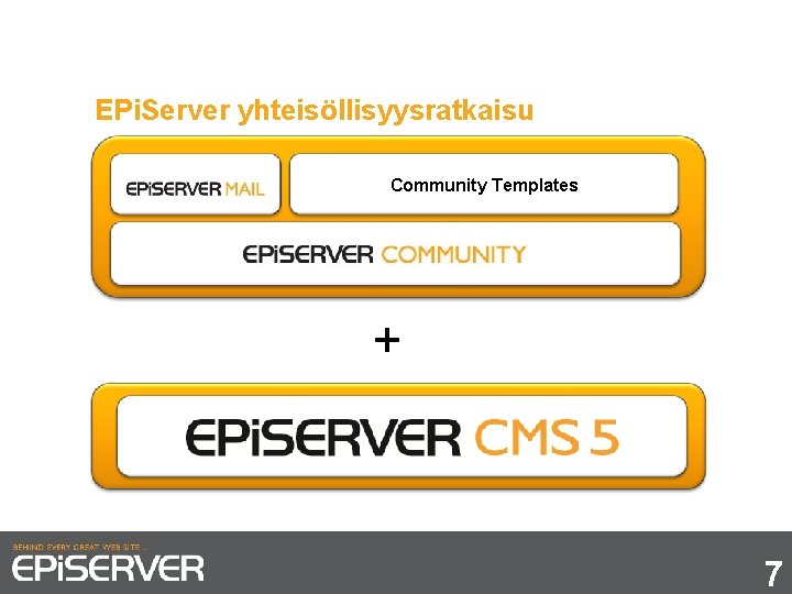 EPi. Server yhteisöllisyysratkaisu Community Templates + 7 