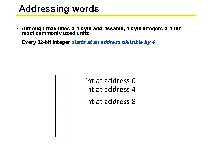 Addressing words • Although machines are byte-addressable, 4 byte integers are the most commonly