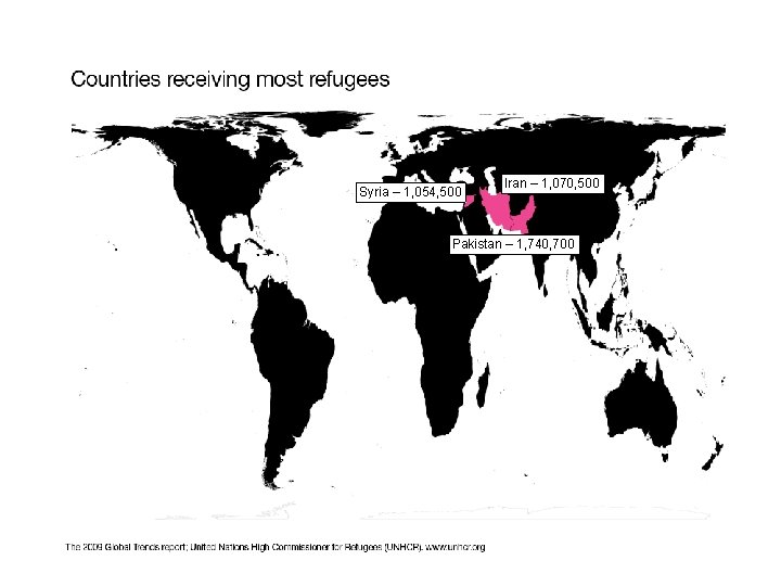 Syria – 1, 054, 500 Iran – 1, 070, 500 Pakistan – 1, 740,