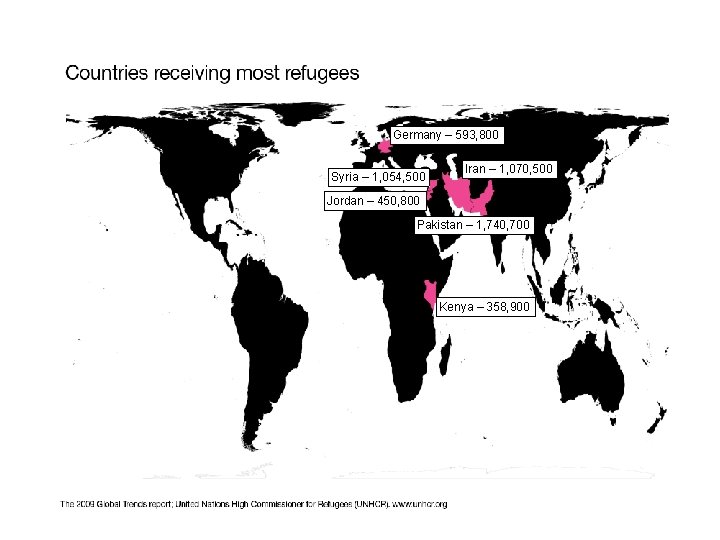 Germany – 593, 800 Syria – 1, 054, 500 Iran – 1, 070, 500