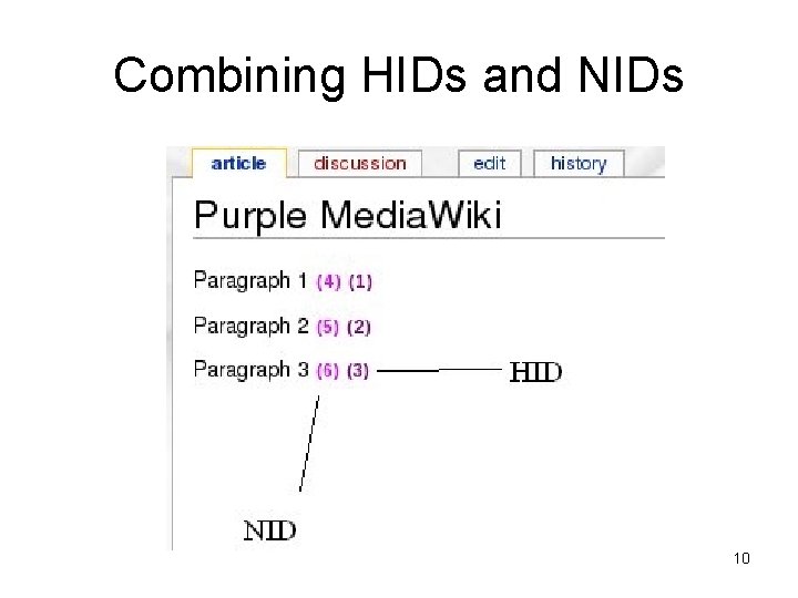 Combining HIDs and NIDs 10 
