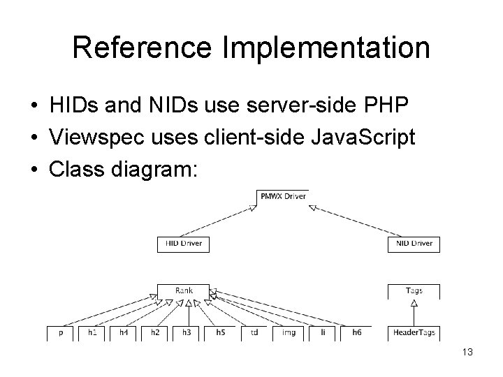 Reference Implementation • HIDs and NIDs use server-side PHP • Viewspec uses client-side Java.