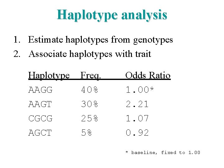 Haplotype analysis 1. Estimate haplotypes from genotypes 2. Associate haplotypes with trait Haplotype AAGG
