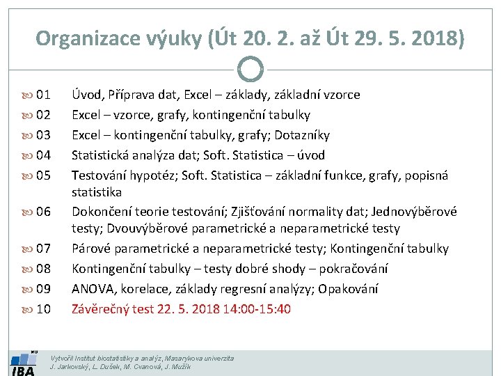 Organizace výuky (Út 20. 2. až Út 29. 5. 2018) 01 02 03 04