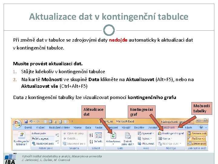 Aktualizace dat v kontingenční tabulce Při změně dat v tabulce se zdrojovými daty nedojde