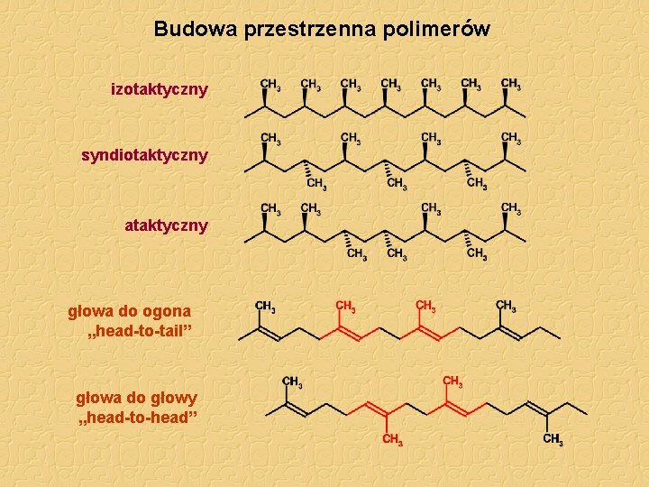 Budowa przestrzenna polimerów izotaktyczny syndiotaktyczny ataktyczny głowa do ogona „head-to-tail” głowa do głowy „head-to-head”