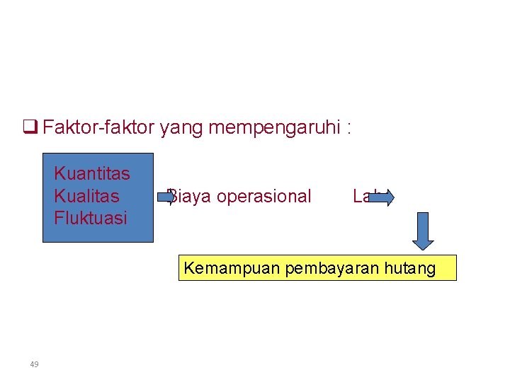 PRODUKSI q Faktor-faktor yang mempengaruhi : Kuantitas Kualitas Fluktuasi Biaya operasional Laba Kemampuan pembayaran