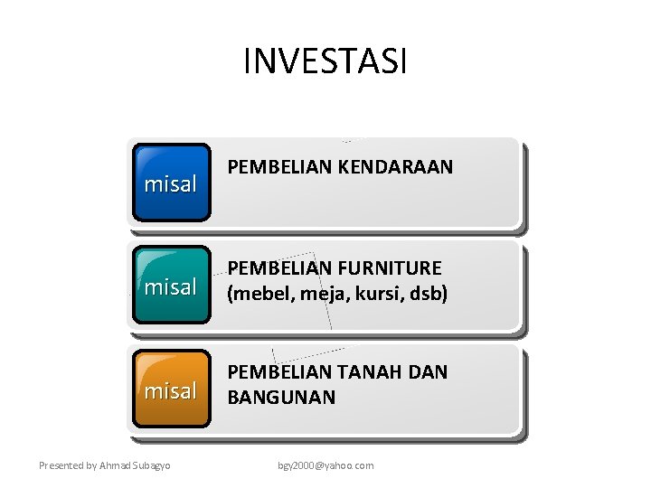 INVESTASI misal PEMBELIAN KENDARAAN misal PEMBELIAN FURNITURE (mebel, meja, kursi, dsb) misal PEMBELIAN TANAH