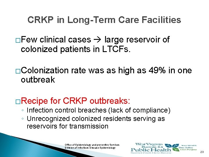 CRKP in Long-Term Care Facilities �Few clinical cases large reservoir of colonized patients in