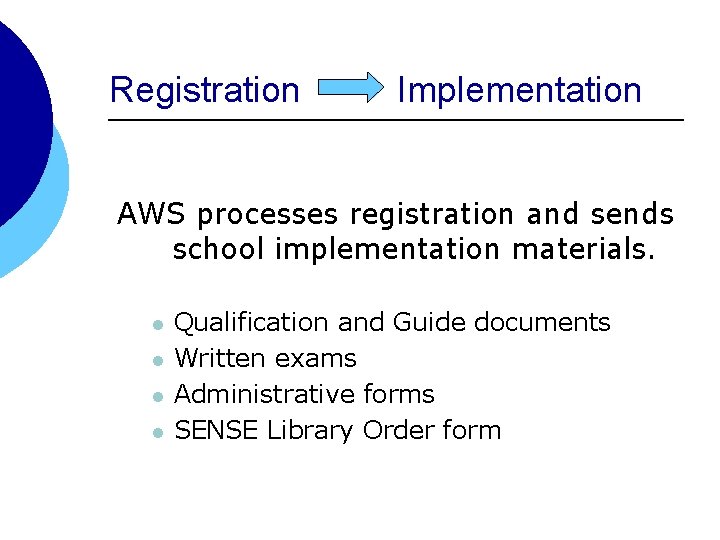 Registration Implementation AWS processes registration and sends school implementation materials. l l Qualification and
