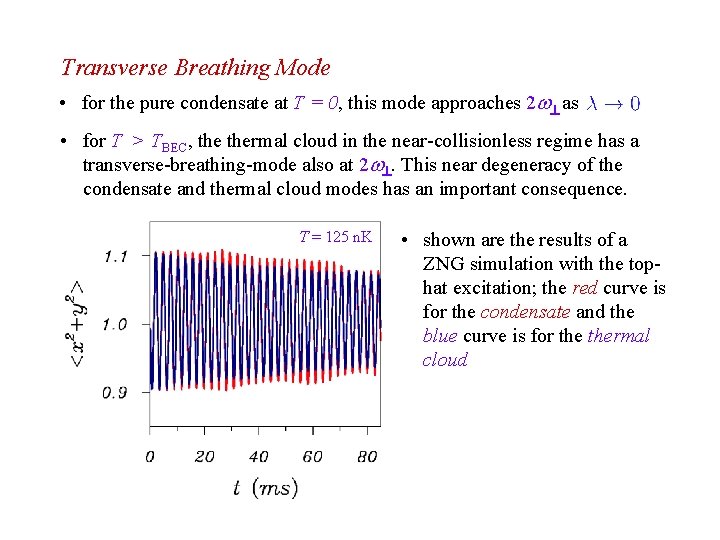Transverse Breathing Mode • for the pure condensate at T = 0, this mode