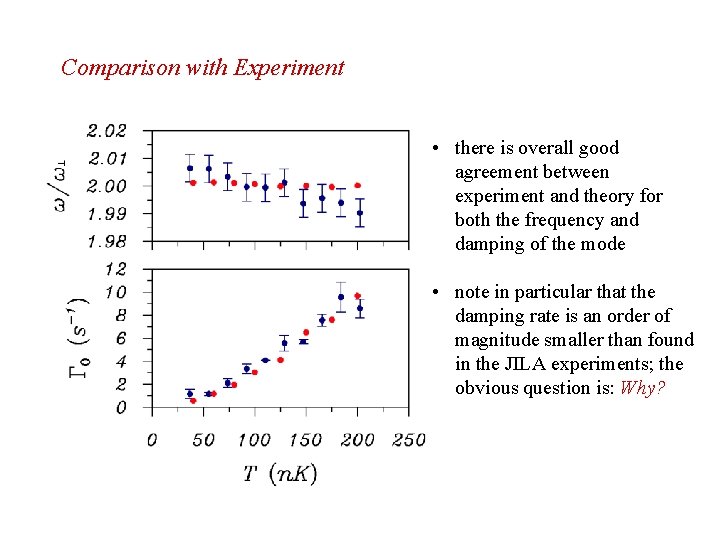 Comparison with Experiment • there is overall good agreement between experiment and theory for