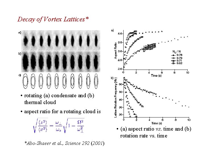 Decay of Vortex Lattices* • rotating (a) condensate and (b) thermal cloud • aspect