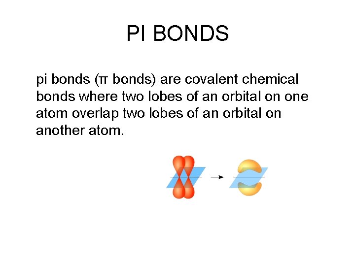 PI BONDS pi bonds (π bonds) are covalent chemical bonds where two lobes of