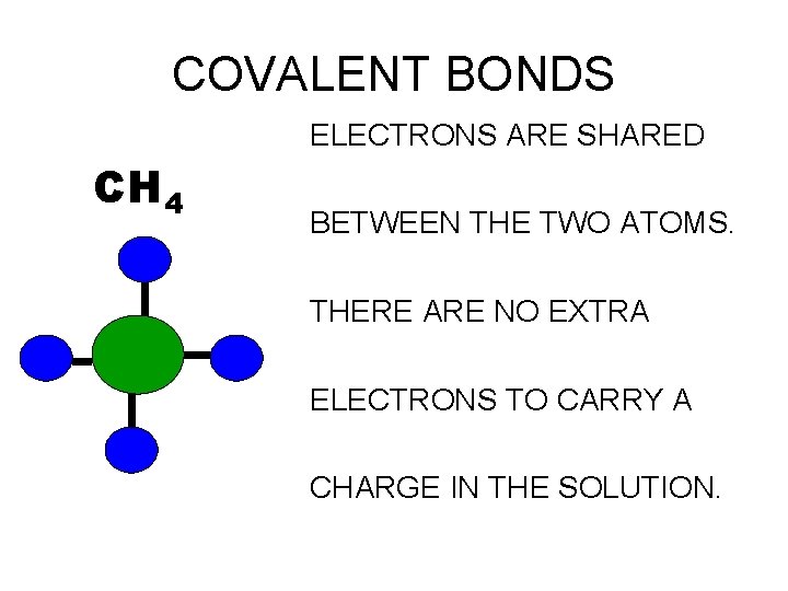 COVALENT BONDS ELECTRONS ARE SHARED CH 4 BETWEEN THE TWO ATOMS. THERE ARE NO