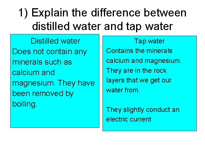 1) Explain the difference between distilled water and tap water Distilled water Does not