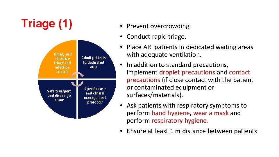 Triage (1) Timely and effective triage and infection control Admit patients to dedicated area