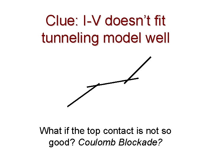 Clue: I-V doesn’t fit tunneling model well What if the top contact is not