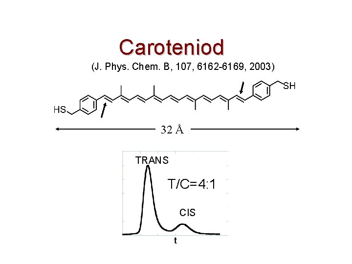 Caroteniod (J. Phys. Chem. B, 107, 6162 -6169, 2003) 32 Å TRANS T/C=4: 1