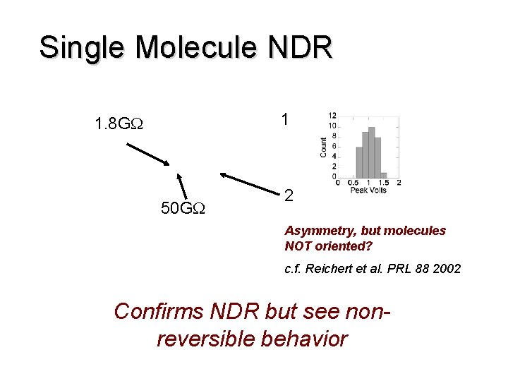 Single Molecule NDR 1 1. 8 G 50 G 2 Asymmetry, but molecules NOT