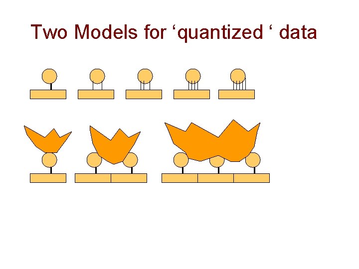 Two Models for ‘quantized ‘ data 