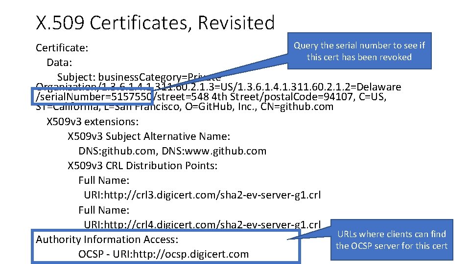 X. 509 Certificates, Revisited Query the serial number to see if Certificate: this cert