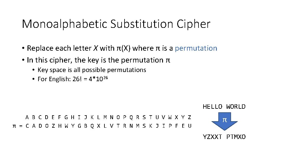 Monoalphabetic Substitution Cipher • Replace each letter X with π(X) where π is a