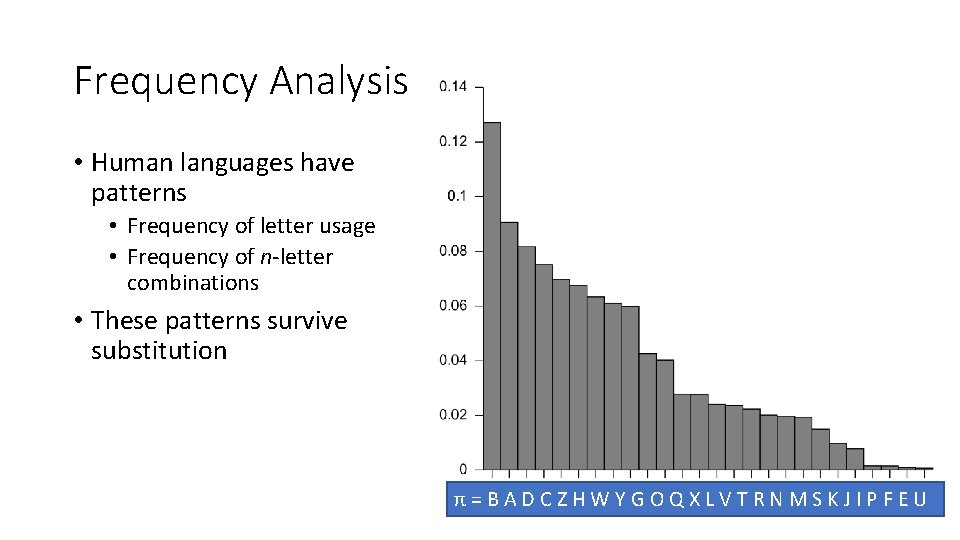 Frequency Analysis • Human languages have patterns • Frequency of letter usage • Frequency