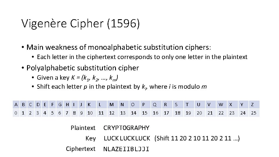 Vigenère Cipher (1596) • Main weakness of monoalphabetic substitution ciphers: • Each letter in