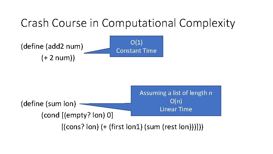 Crash Course in Computational Complexity (define (add 2 num) (+ 2 num)) O(1) Constant