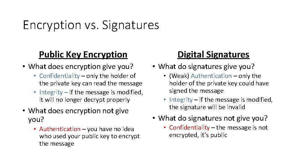 Encryption vs. Signatures Public Key Encryption • What does encryption give you? • Confidentiality