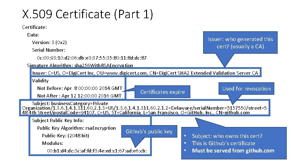 X. 509 Certificate (Part 1) Certificate: Data: Issuer: who generated this Version: 3 (0