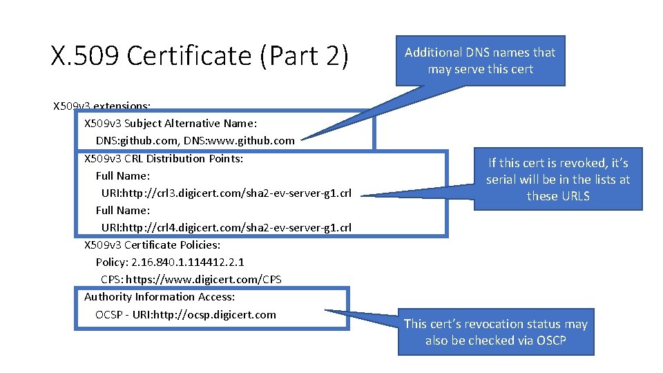 X. 509 Certificate (Part 2) X 509 v 3 extensions: X 509 v 3