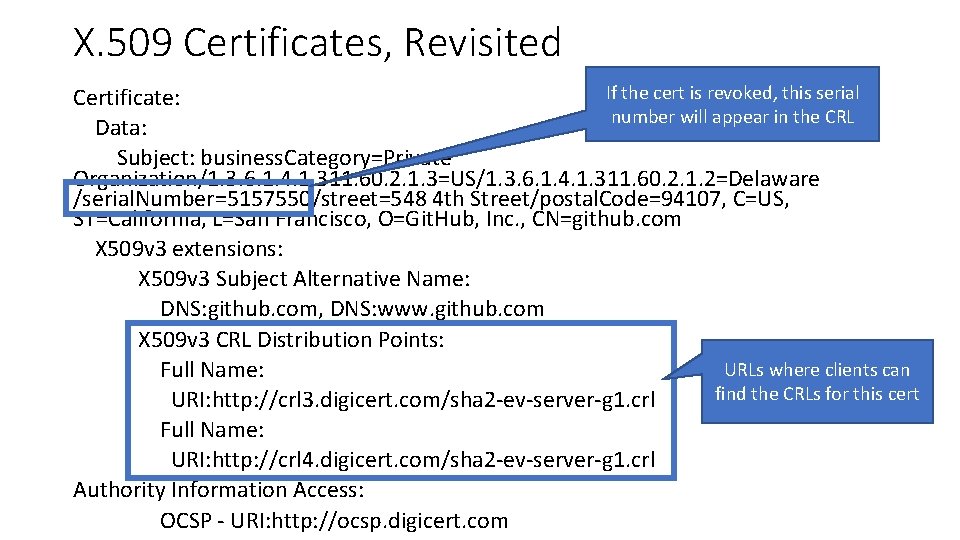 X. 509 Certificates, Revisited If the cert is revoked, this serial Certificate: number will