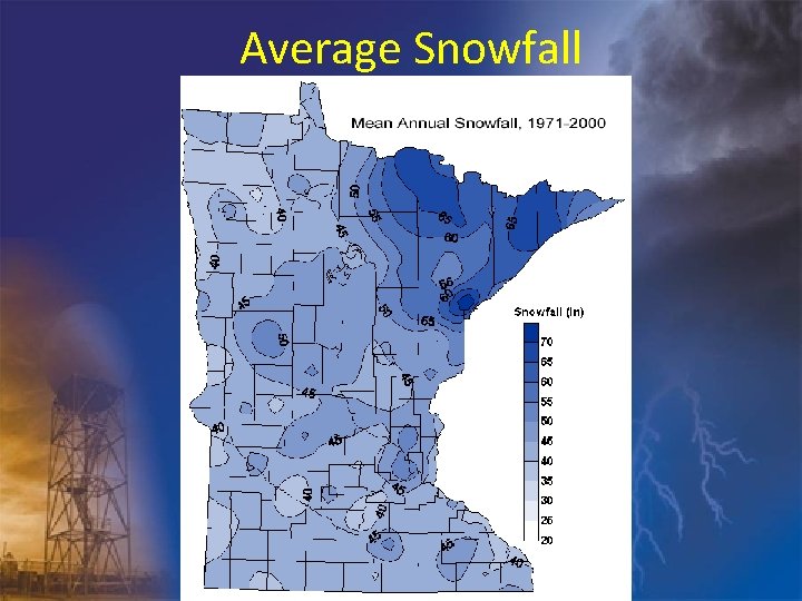 Average Snowfall 
