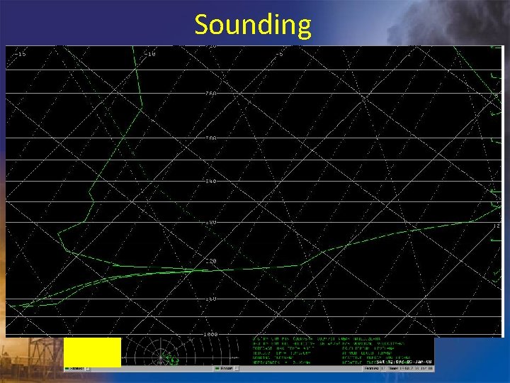 Sounding 