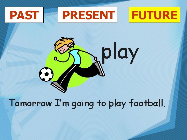 PAST PRESENT FUTURE play Tomorrow I’m going to play football. 