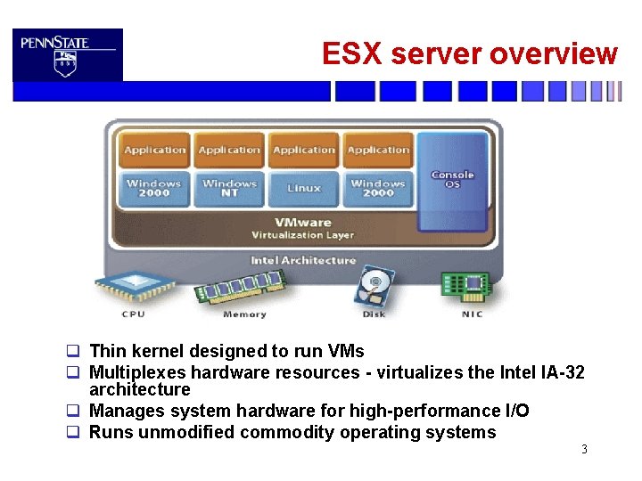 ESX server overview q Thin kernel designed to run VMs q Multiplexes hardware resources
