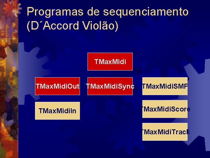 Programas de sequenciamento (D´Accord Violão) TMax. Midi. Out TMax. Midi. Sync TMax. Midi. In